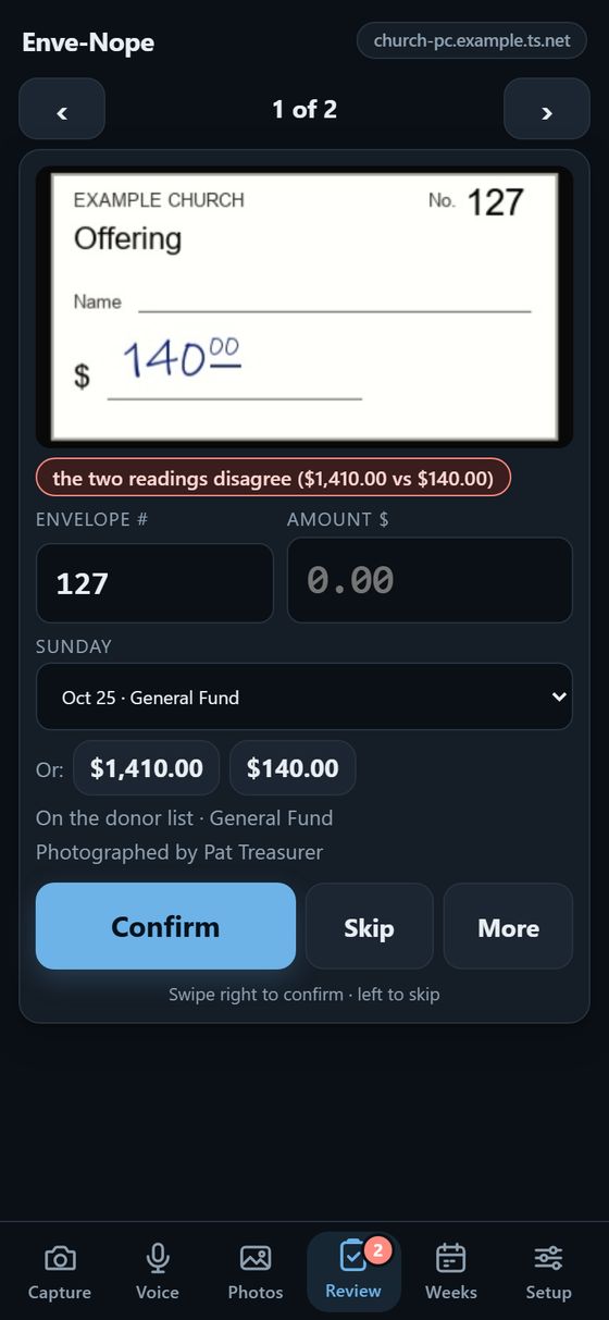 Review: the two readings disagree, $1,410.00 or $140.00